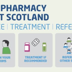 Winter Ready: Let Your Local Pharmacy Be Your First Stop for Health Advice