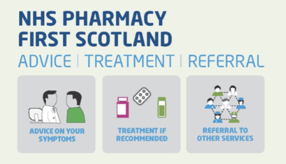 Winter Ready: Let Your Local Pharmacy Be Your First Stop for Health Advice