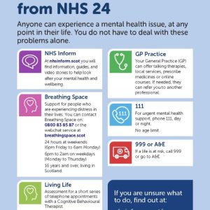 NHS 24 – Accessing Mental Health Care
