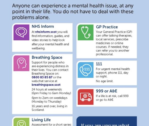 NHS 24 – Accessing Mental Health Care