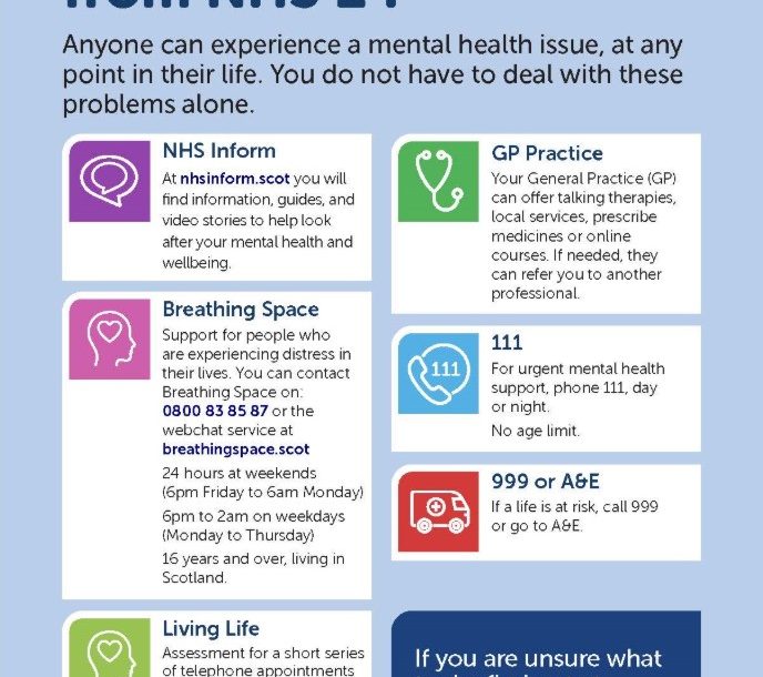 NHS 24 – Accessing Mental Health Care NHS 24 – Accessing Mental Health Care