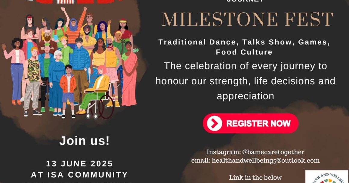 Health and Wellbeing Community Group – Milestone Fest Health and Wellbeing Community Group – Milestone Fest