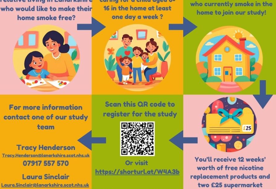 Smoke Free Home Study Smoke Free Home Study
