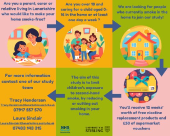 NHS Lanarkshire’s Quit Your Way NHS Lanarkshire’s Quit Your Way