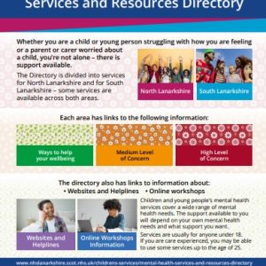 NHS Lanarkshire Children and Young People Mental Health Directory